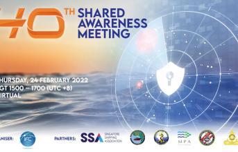 40th Shared Awareness Meeting