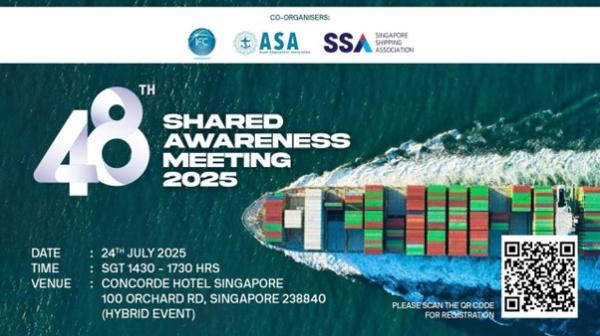 48th Shared Awareness Meeting